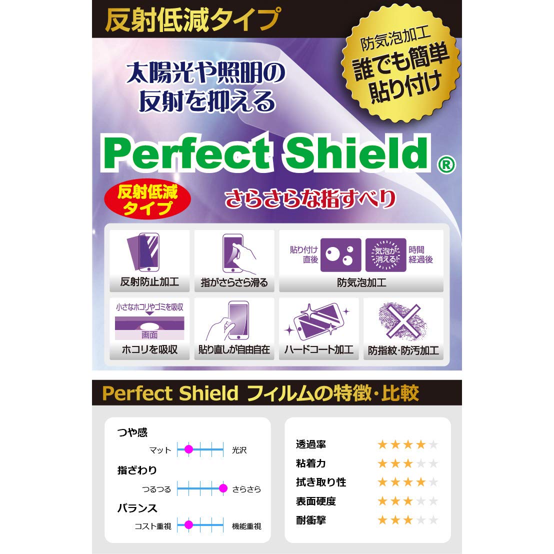 PDA工房 iPad (A16・2025年発売モデル 11インチ 第11世代) 対応 PerfectShield 保護 フィルム [画面用] 反射低減 防指紋 日本製