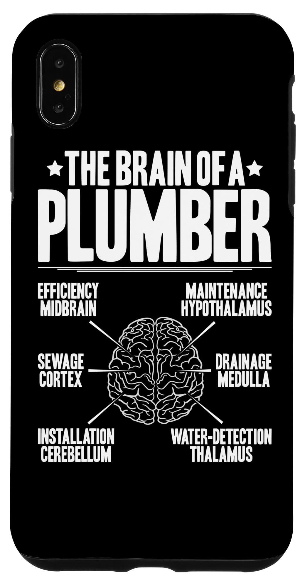 iPhone XS Max 配管典型的な脳配管工。 スマホケース