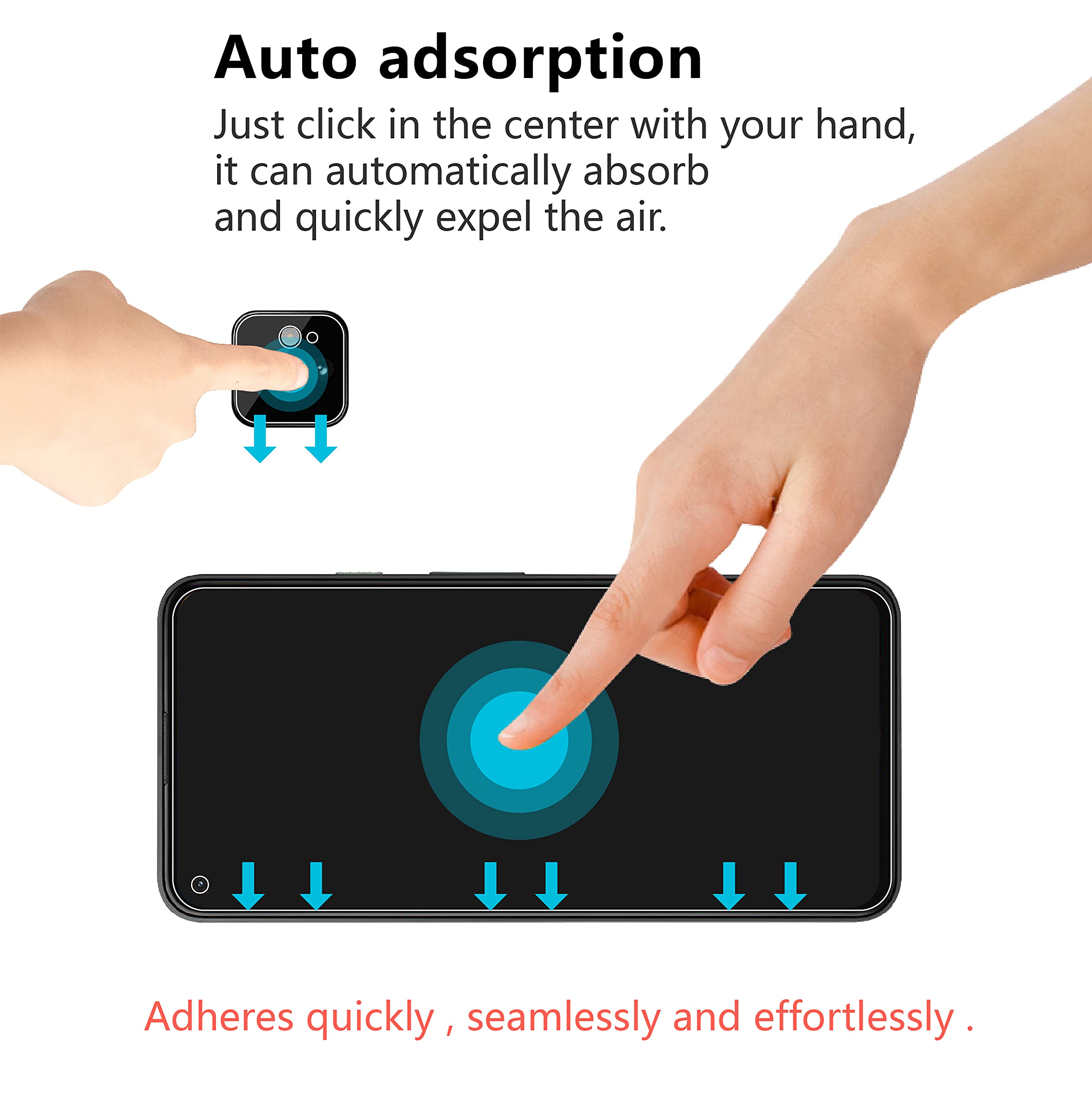 seninhi [3+2パック] Seninhi Google Pixel 5a 5G用 強化ガラス [スクリーンプロテクターX3] [カメラレンズプロテクターX2] HDクリア 傷防止 気泡なし [ドッキング中] - 厚さ0.3mm 気泡なし ウルトラクリア 9H