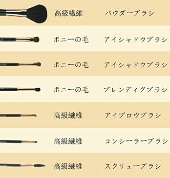 アイメイクブラシ7本セット 化粧筆 メイクブラシセット メイクブラシクリーナー 高級天然毛 コスメ ブラシ 専用の化粧ポーチ付き、携帯便利 (ブラック)