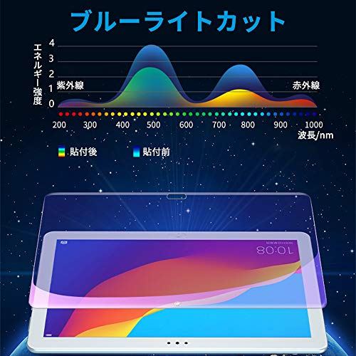 Huawei Mediapad M5 Lite 10用 ブルーライトカットフィルム 貼り付け失敗無料交換 液晶保護フィルム 超反射防止 映り込み防止 指紋防止 気泡レス 抗菌 ブルーライトカット アンチグレア