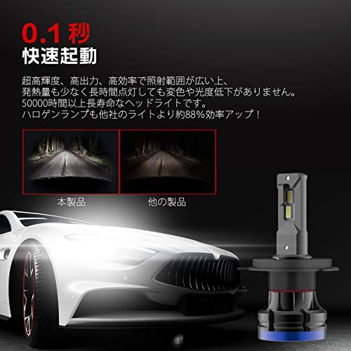 ヘッドライト Led H4 Hi Lo 車用ledヘッドライト 年最新モデル 車 バイク用 100lm 6000lm 2 6000k 車検対応 12v 放熱ファン付き 時間長寿命 2個セット Wes Store ヘッドライト Led H4 Hi Lo 車用ledヘッドライト 年最新モデル 車 バイク用 100lm 6000lm 2 6000k 車検対応 12v 放熱ファン付き 時間長寿命 2個セット Wes Store