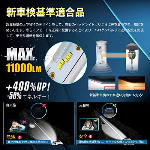 年最新モデル Suparee H4 Led ヘッドライト Hi Lo切替 新車検対応 ファンレス 6000k Ledバルブ lm 一体式 Ip67 カットライト 12v車対応 軽自動車 バイク 日本国産車対応 驚異のハロゲンバルブ 年最新モデル Suparee H4 Led ヘッドライト Hi Lo切替 新車検対応 ファンレス 6000k Ledバルブ lm 一体式 Ip67 カットライト 12v車対応 軽自動車 バイク 日本国産車対応 驚異のハロゲンバルブ