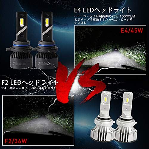 最も明るい Led 登場 Xenplus Hir2 9012 Ledヘッドライト 500 超高輝度g Xpチップ 90w 45w 2 000lm lm 2 新基準車検対応 搭載 ダブルボールベアリングファン 6000k ホワイト 2個パック E4