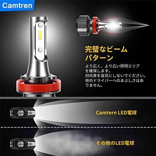Camtern H11 H9 H8 H16 Ledヘッドライト Dc 12v車検対応車用72w lm超高輝度車のledライト オールインワンcspチップハイ ロービーム電球6000k白冷たい光ip65防水 H11 H9 H8 Wes Store Camtern H11 H9 H8 H16 Ledヘッドライト Dc 12v車検対応車用72w lm超高輝度車のledライト オールインワンcspチップハイ ロービーム電球6000k白冷たい光ip65防水 H11 H9 H8 Wes Store