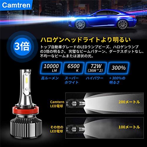 Camtern H11 H9 H8 H16 Ledヘッドライト Dc 12v車検対応車用72w lm超高輝度車のledライト オールインワンcspチップハイ ロービーム電球6000k白冷たい光ip65防水 H11 H9 H8 Wes Store Camtern H11 H9 H8 H16 Ledヘッドライト Dc 12v車検対応車用72w lm超高輝度車のledライト オールインワンcspチップハイ ロービーム電球6000k白冷たい光ip65防水 H11 H9 H8 Wes Store