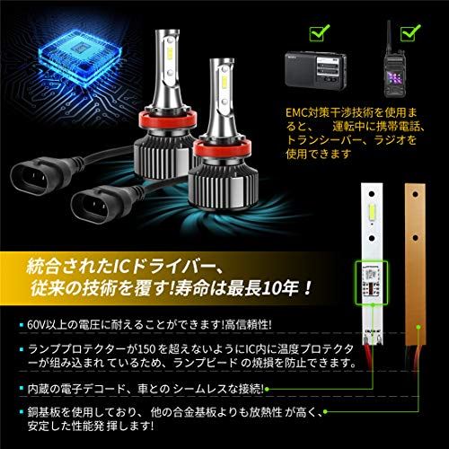Camtern H11 H9 H8 H16 Ledヘッドライト Dc 12v車検対応車用72w lm超高輝度車のledライト オールインワンcspチップハイ ロービーム電球6000k白冷たい光ip65防水 H11 H9 H8 Wes Store Camtern H11 H9 H8 H16 Ledヘッドライト Dc 12v車検対応車用72w lm超高輝度車のledライト オールインワンcspチップハイ ロービーム電球6000k白冷たい光ip65防水 H11 H9 H8 Wes Store