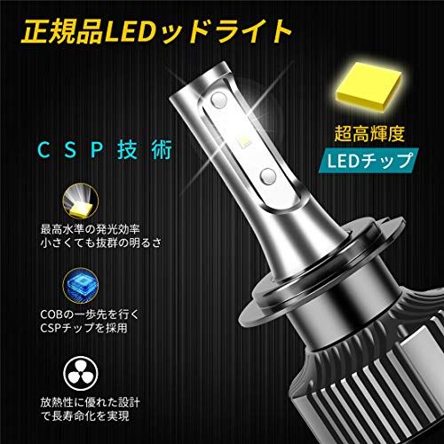 Camtern H7 Ledヘッドライト Dc 12v車検対応車用72w lm超高輝度車のledライト オールインワンcspチップハイ ロービーム電球6000k白冷たい光ip65防水 Wes Store Camtern H7 Ledヘッドライト Dc 12v車検対応車用72w lm超高輝度車のledライト オールインワンcspチップハイ ロービーム電球6000k白冷たい光ip65防水 Wes Store