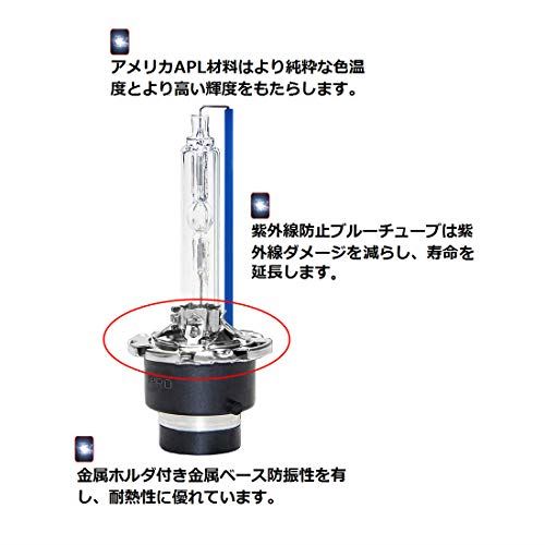 Sinoparcel D4s Hidバルブ 車用ヘッドライト D4c 35w Xenon Hidバルブ 純正交換 8000k発光色選択可能 明るさアップ 加工なし 2個入り Wes Store Sinoparcel D4s Hidバルブ 車用ヘッドライト D4c 35w Xenon Hidバルブ 純正交換 8000k発光色選択可能 明るさアップ 加工なし 2個入り Wes Store
