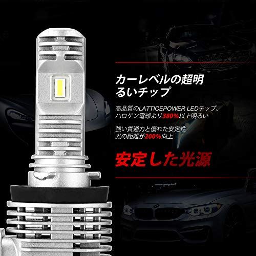 Novsight H11 H8 H9 H16国産車 Ledヘッドライト 新車検対応 無極性 100lm 50w ハロゲンと同じサイズ99 車両取り付け可 360 発光 Ledバルブ フォグランプdc12v ハイブリッド車 Ev車対応 2個セット H8 H9 H1