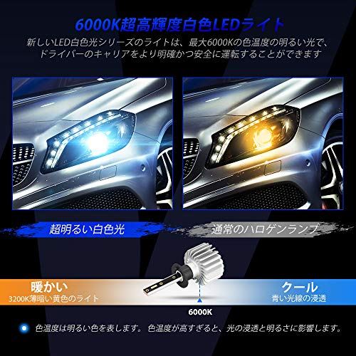 年業界モデル Novsight H1 Ledヘッドライト 車用ledバルブ Ledバルブ 新基準車検対応 驚異の純正ハロゲンサイズ登場 高輝度 lm 5000lm 2 6000k 12v専用 一体型 静音 無極性 長寿命 2個セット 年業界モデル Novsight H1 Ledヘッドライト 車用ledバルブ Ledバルブ 新基準車検対応 驚異の純正ハロゲンサイズ登場 高輝度 lm 5000lm 2 6000k 12v専用 一体型 静音 無極性 長寿命 2個セット