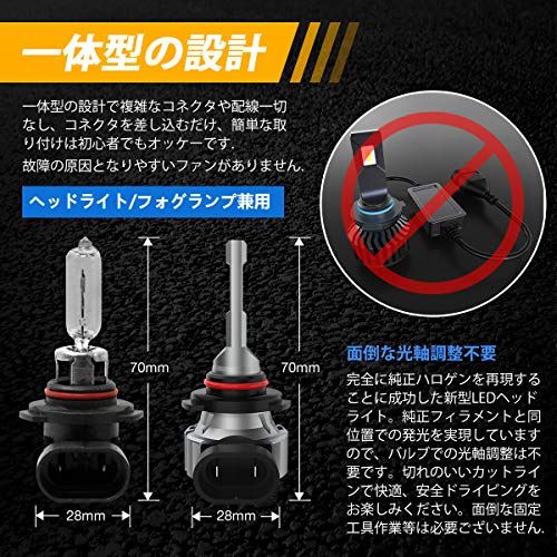 Gosmy Hb3 ハイビーム Led ヘッドライト 新車検対応 lm 36w 12v 24v車対応 ホワイト 6000k 6500k フォグランプ兼用 説明書が付き 2個入 Hb3 9005 Wes Store