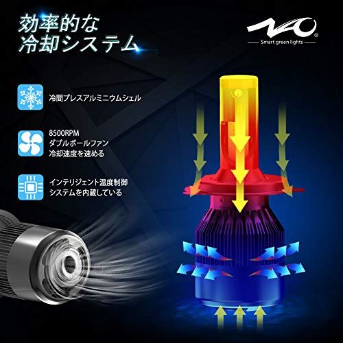 H4 Led ヘッドライト 車検対応 Hi Lo 12v H4 Led バルブ 72w 36 2 8000lm 4000 2 一体型 ホワイト 2個 H4 9003 Wes Store H4 Led ヘッドライト 車検対応 Hi Lo 12v H4 Led バルブ 72w 36 2 8000lm 4000 2 一体型 ホワイト 2個 H4 9003 Wes Store
