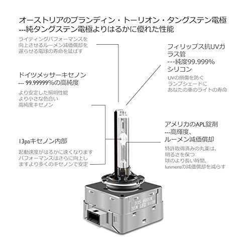 新作登場 Year D3s Hidバルブ キセノンヘッドライト 純正交換用 35w 12v 8000k ダイヤモンドホワイトカラー 30ルーメンの光 輝度が300パーセント増加 2個入り D3s 8000kヘッドライト Wes Store