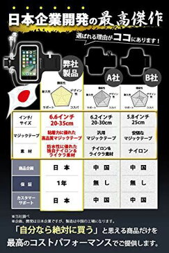 planetcord sports ランニングアームバンド 防水アームバンド 【 6.6インチ以下のスマホ全機種対応 】 非再生高品質TPU採用 (ブラック) PCS-002-BK