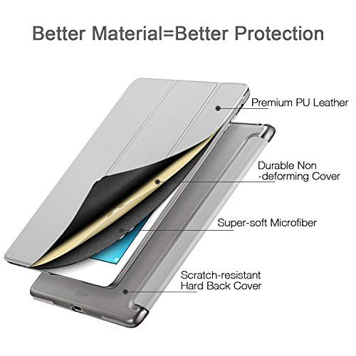 ESR iPad Mini ケース クリア iPad Mini2 ケース レザー PU iPad Mini3 ケース 軽量 スタンド機能 傷つけ防止 オートスリープ ハード三つ折 iPad Mini3/2/1(初代第二三世代) 専用スマートカバー(ギャラクシー グレー) イッピーカラー_ギャラクシーグレー