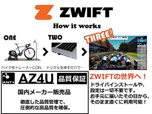 AZ4U ANT+ USBドングル GARMIN互換 ZWIFT (ミニタイプ) 2