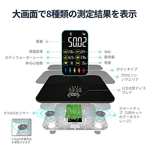 体重計 体脂肪 Lescale 体脂肪計 体組成計 スマホ連動 ヘルスメーター 超大ディスプレイ 体重/体脂肪率/内臓脂肪/体水分率/BMI/タンパク質など15項目測定可能 健康管理 強化ガラス採用 高精度 ...