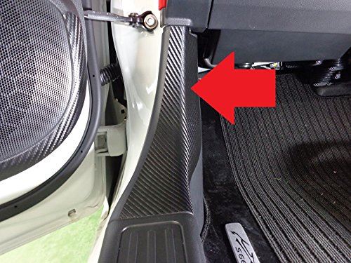 アクア(Aqua) S660 傷防止シート キックパネル -