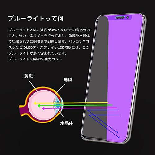 iPhone Xガラスフィルム ブルーライトカット日本旭硝子 高硬度9H アイフォンX全面保護フィルム 0.25mm極薄 iPhoneX ホワイト