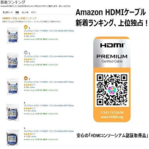 プレミアムハイスピード HDMIケーブル 3.0m 4K/60p HDR 18Gbps 単品 2