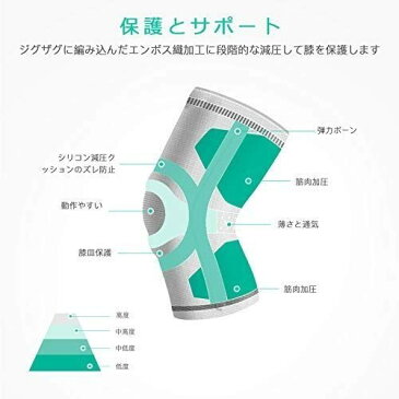 FREETOO 膝サポーター 段階的な減圧 通気性 快適さ 関節 靭帯 筋肉保護 痛み軽減 テニス/登山/ランニングなどのスポーツに適応 男女兼用 （1枚）