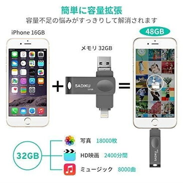 SADIKU USBメモリ 32GB iOSフラッシュドライブ フラッシュメモリ iPhone/Android/PC対応 スマホ 容量不足解消 高速データ転送 3in1メモリ 一本三役(グレー)