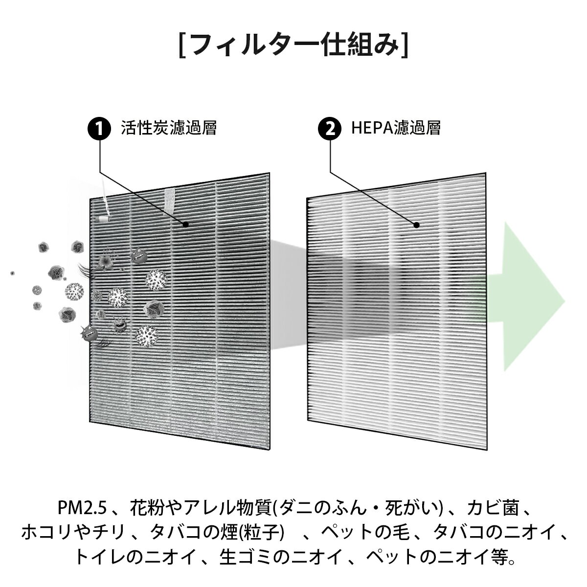 シャープ FZ-F28SF 集じん・脱臭一体型フィルター fz-f28sf 空気清浄機 フィルター FU-F28 FU-G30 FU-H30 FU-J30 FU-L30 交換フィルター (互換品/1枚)