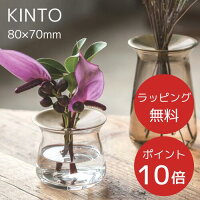 ＼28日までP10倍／【あす楽・送料無料】LUNA ベース 80x70mm ルナベース [CL|BR]【...