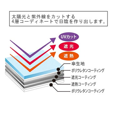 晴雨兼用傘 ヒートカットライン【マブワールド、SMV JAPAN】マイナス8度 折りたたみ傘 反射 UV 日焼け対策 暑さ対策 持ち運び 旅行 アンブレラ 白 軽量 軽い 日傘 コンパクト(z)