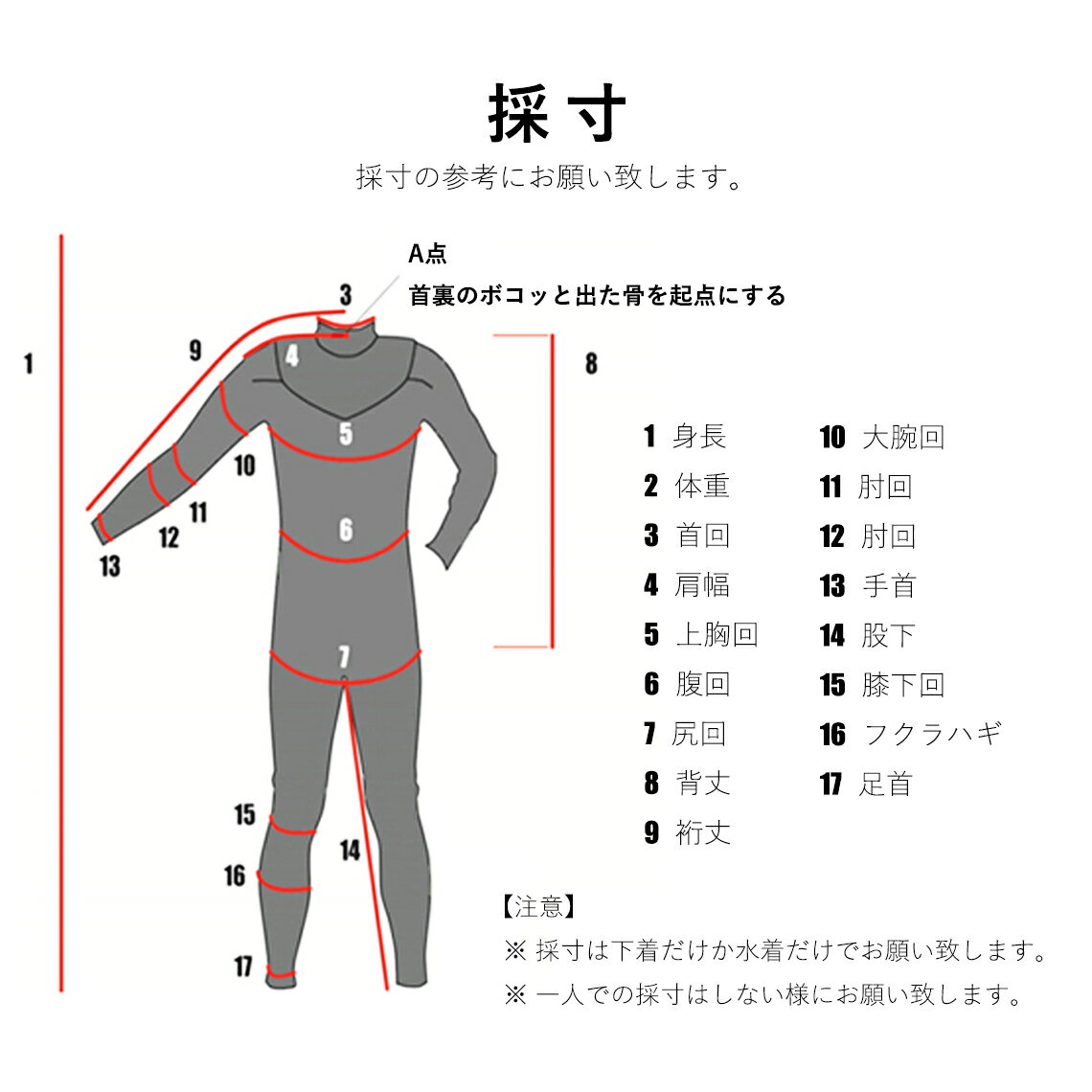 ���ߥ���������1���ꤢ����500�� ����4�ս�ޤǡ�