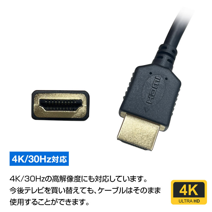 【新品】HDMIケーブル 2m HDMI-HD...の紹介画像2