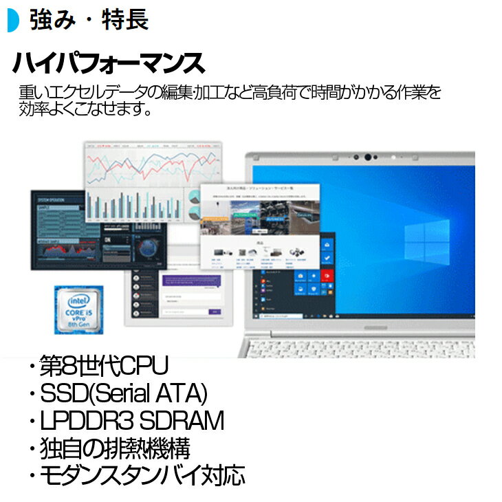 Panasonic CF-SV8 [ Core i5 8365U メモリ8GB SSD512GB 無線 カメラ WUXGA 12.1型 ] : 良品 ●Let's note CF-SV8 中古ノートパソコン Office付き Windows 11または10選択可能 選べるカラー レッツノート - Image 3