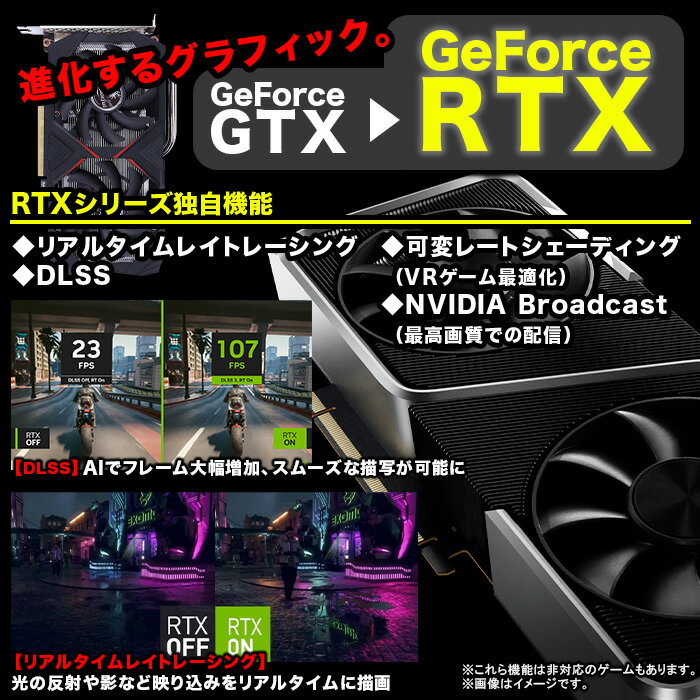 ゲーミングPC ホワイト GeForce RT...の紹介画像3