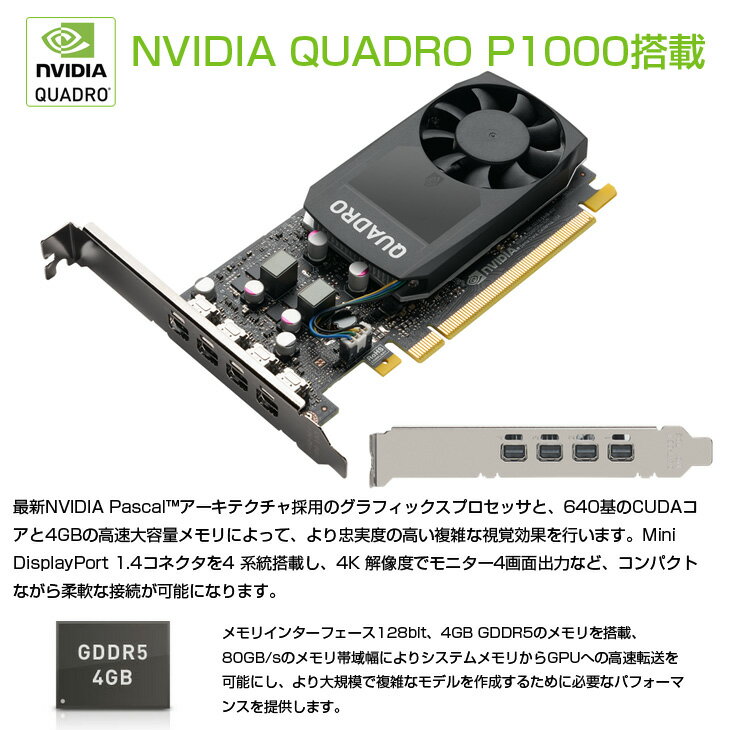 DELL Precision T3431SFF...の紹介画像3