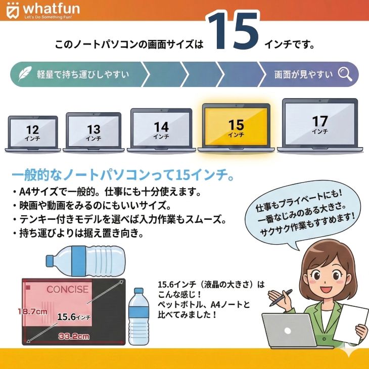 【レンタル】7日間～ノートパソコン スタンダー...の紹介画像3