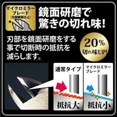 電工名人偏芯薄刃ニッパ 200mm 偏芯薄刃ニッパ 薄刃 ニッパ 偏芯ニッパ ニッパー VA線 切断 工具 DIY 日曜大工 大工 人気 おしゃれ プレゼント ギフト ブラック 黒 フジ矢 フジヤ 黒金 FUJIYA KUROKIN 7700N-200BG 4952520077207 3