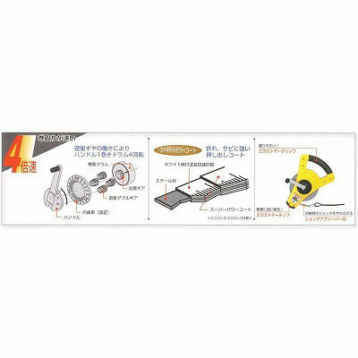 KDS ���ԡ��ɥƥ����� 30m ST10-30