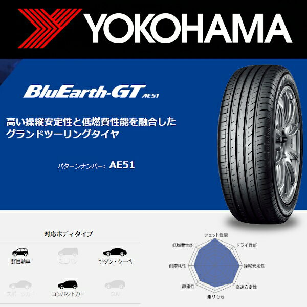 【 BluEarth GT AE51 175/65R15 84H 】【10日(金)0のつく日限定クーポン!!】【タイ...