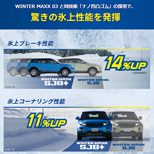 【 WINTERMAXX SJ8+ 285/50R20 112Q 】【15日お得で期間限定クーポン!!】【タイヤ...