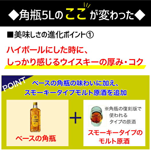 送料無料 新 サントリー 角瓶5L 5000ml×4本 業務用 ウイスキー リキュール 角 kaku whisky 長S