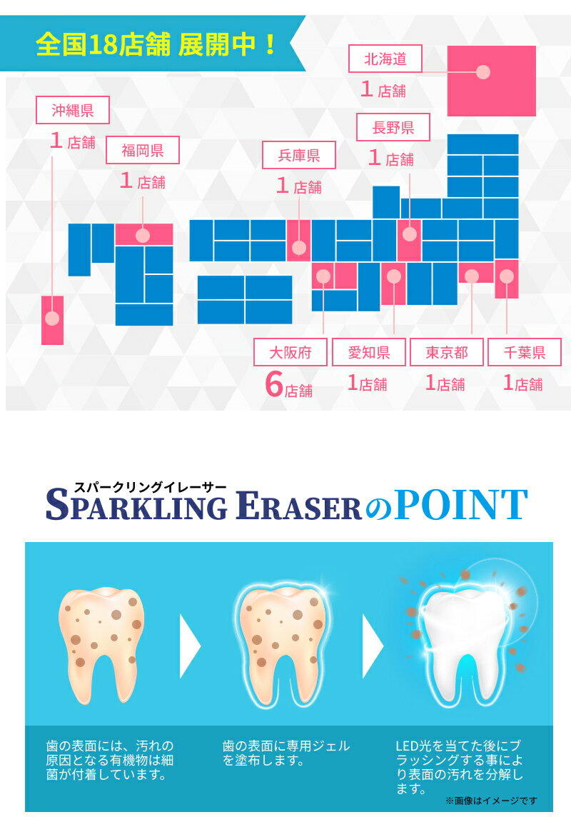 【累計60,000本突破！】スパークリングイレーサー ジェル ホワイトクラブ LED照射器 すべてに対応 国産ジェル 20g ホワイトニング 黄ばみ 歯垢