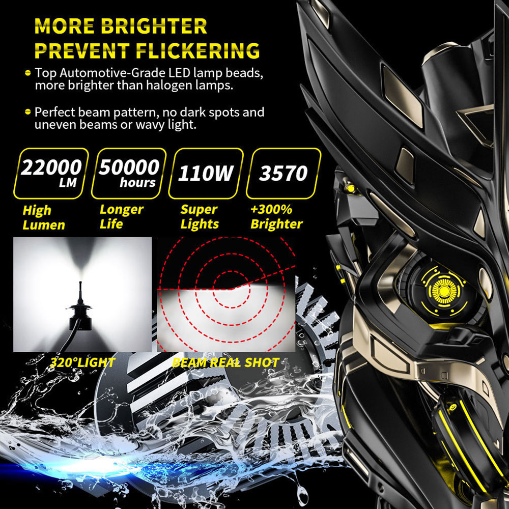 2024年新発売!! 110W 新車検対応 形選択!! H4 Hi.Low H1 H7 H8 H9 H11 H16 HB3 HB4 9012 22000LM 6500K ホワイト 純正HIDをLED化 CSPチップ搭載 LED ヘッドライト フォグランプ 光軸調整機能 バルブ バーナー ノイズ キャンセラー内蔵 超高輝度 無極性 高品質 IP68 1年保証!!