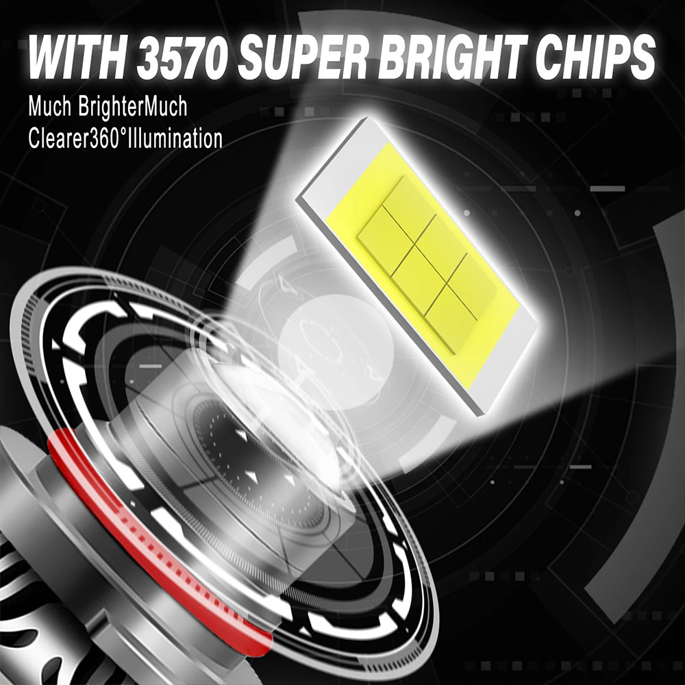 2025年新発売!! H7 40W グリーン 15000K 8000LM 純正HIDをLED化 WITH3570チップ搭載 プロジェクターレンズ LED ヘッドライト フォグランプ バルブ バーナー ノイズ キャンセラー内蔵 高輝度 高品質 IP68 1年保証!!