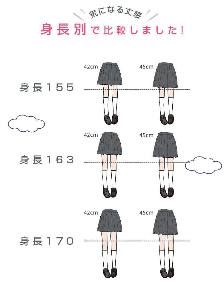 女子高校 学生服 セーラー服 3点セット 制服 コスプレ コスチューム 定番 日常用 可愛い おしゃれ 人気 学園祭 制服セット 学生服 女子高生 制服 高校生制服 学生服 女子高校生 JK制服 衣装 仮装 ハロウィン