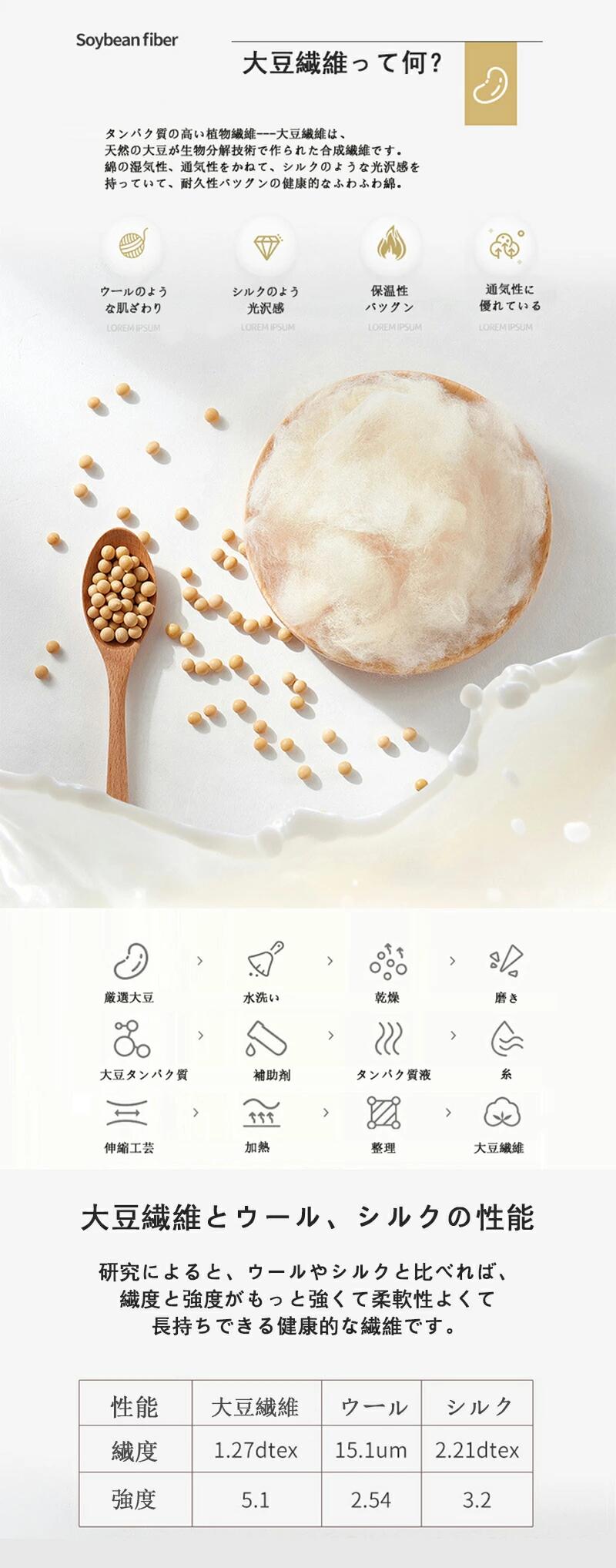 �ݤ����� ���󥰥� ������ 150��200cm ��Ʀ���� 3kg �����ɻ� ���� ���� �ɽ� �Ȥ� �Ť����� ���ä��� ���� �ݤ��դȤ� �ݤ��֤Ȥ� �����դȤ� �����֤Ȥ� ������ ���� ������ ����Ĵ�� �ݲ��� �̵��� �ѵ� �����륷������