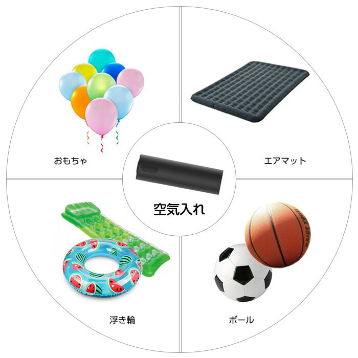 充電式 電動空気入れ 防水 コンパクト 携帯 小さい WhiteBang ポータブル 持ち運び 便利 電動 空気入れ 空気抜き 充電式 ビニールプール ボール キャンプ アウトドア エアマット 自動空気入れ IPX3 充電 【 バスケ バレー サッカー 】 1kk通販格安セール情報 楽天 通販