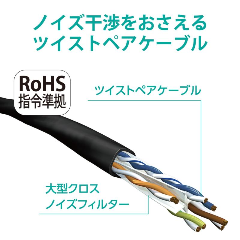 エレコム LANケーブル CAT6A 爪折れ防止 1m ブラック ECLD-GPATBK10