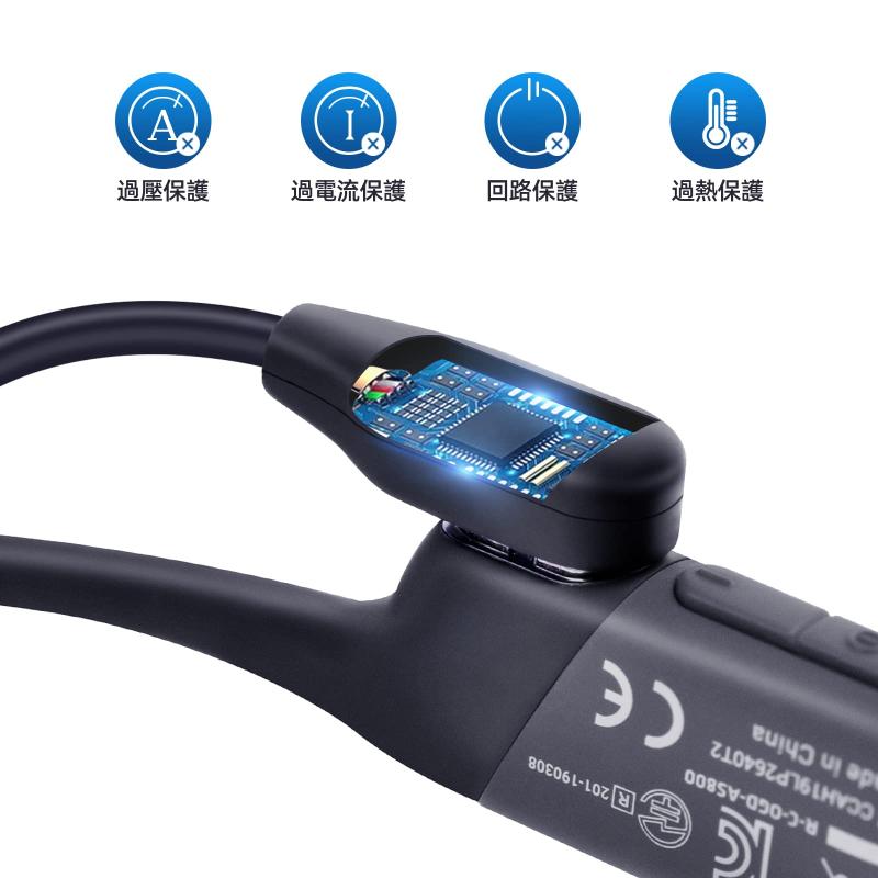 【2本セット】100センチメートルUSB充電ケーブル、 Shokz OpenRun (旧AfterShokz)/ Aftershokz Aeropex ・ Shokz OpenRun Pro ・ OpenComm Shokz・OpenRun Mini S