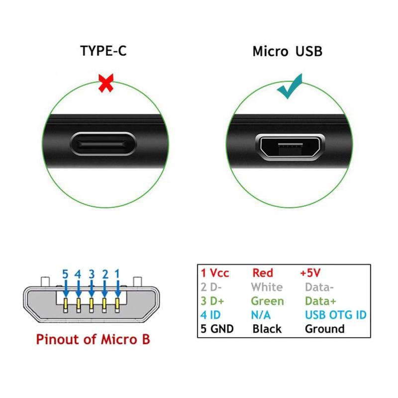 White marketのCablecc Micro USB 5ピン/USB-C 3.1 Type-C - 左向きL字型 USB 2.0 データケーブル タブレット&携帯電話用 15cm スリーブ付き Micro USB 5Pin｜アングル3